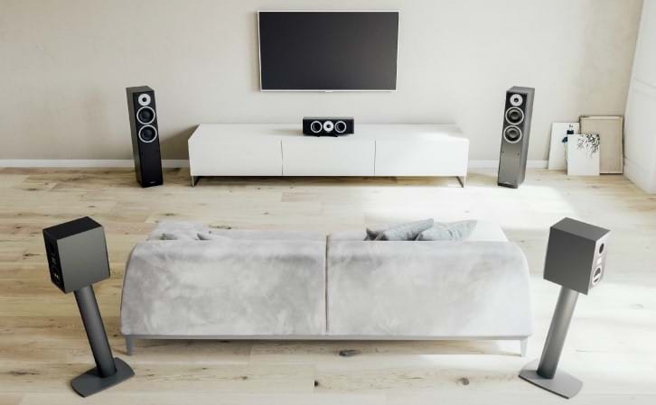 Dynaudio surround sales